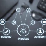 7 AI Tools to Boost Your Startup in 2026